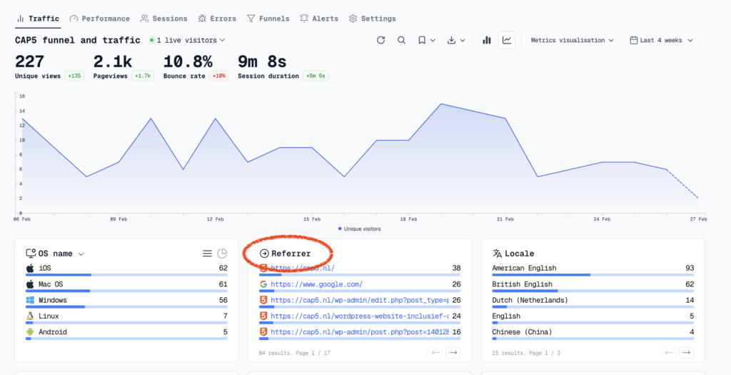 statistieken meten voor je wordpress website referrer