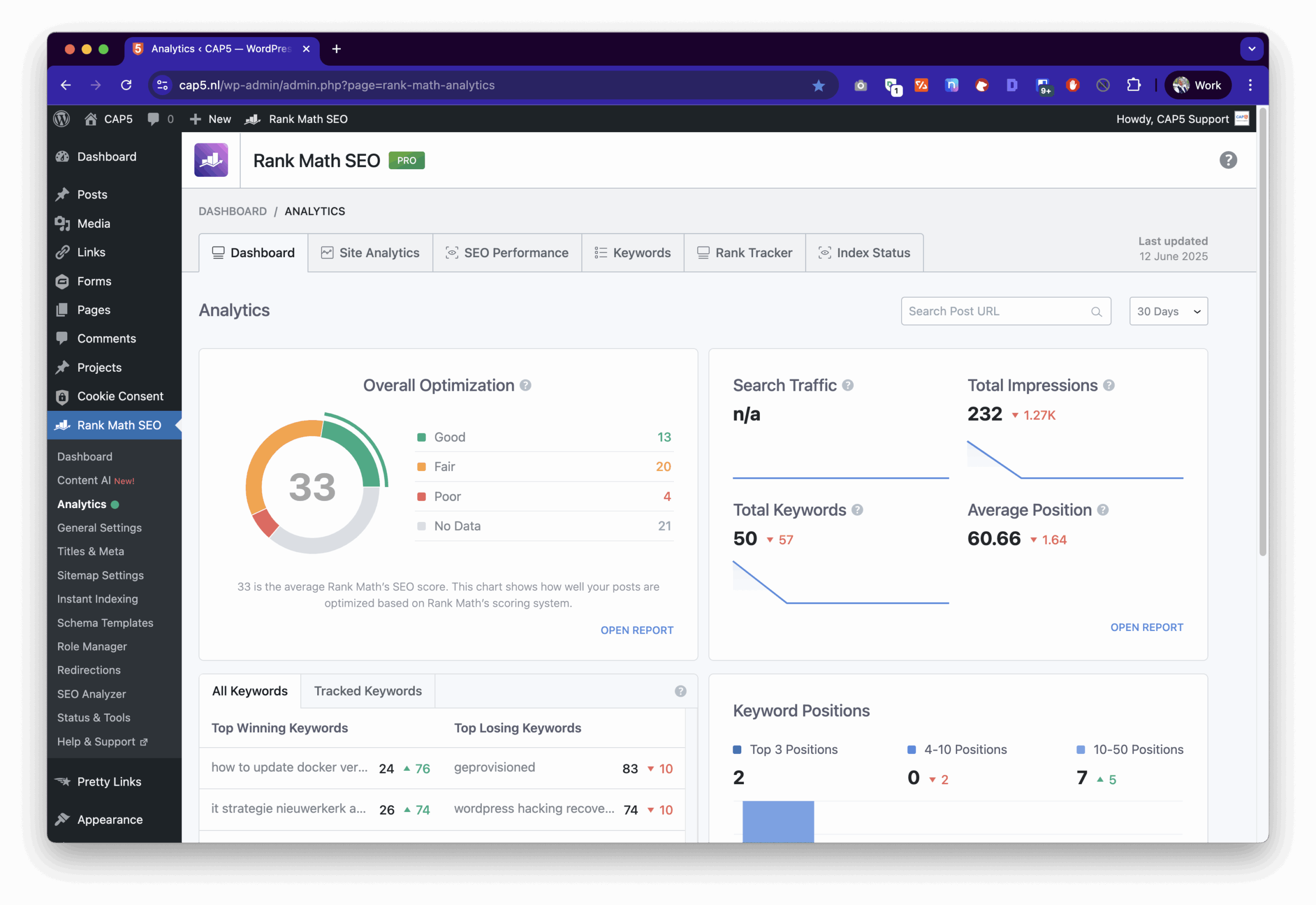 cap5 - nuttige wordpress dashboards